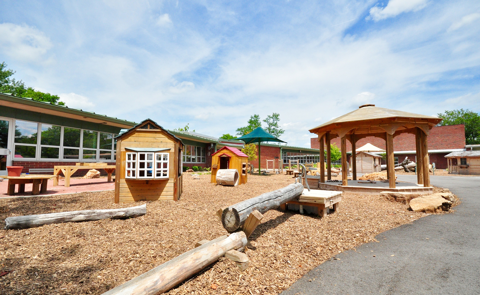 Principia Early Childhood Master Plan